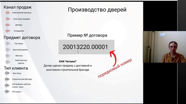Номер договора - как правильно присвоить? смотреть онлайн