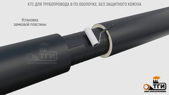 КТС-1. Комплект теплогидроизоляции сварного стыка труб в ПЭ оболочке с применением скорлупы ППУ. смотреть онлайн