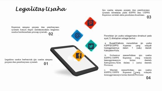 KSPPS dan USPPS part 1 смотреть онлайн