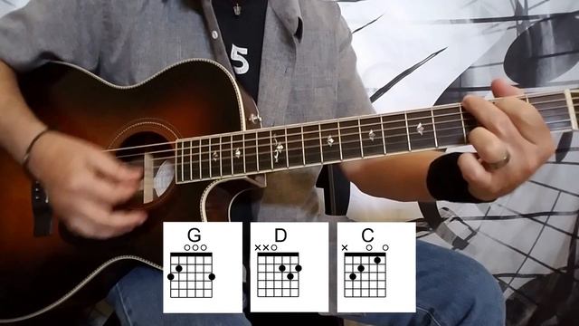 TWO OF US GUITAR LESSON - How To Play Two Of Us By The Beatles смотреть онлайн