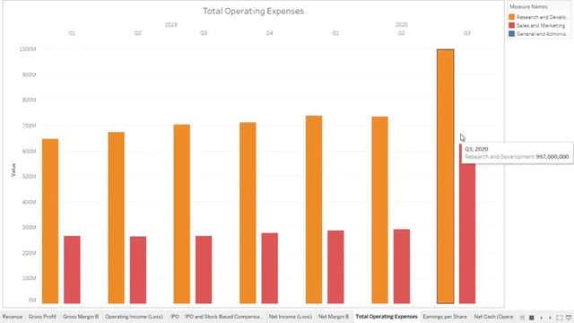 Nvidia Stock Analysis | Buy or Sell? | August 2020 смотреть онлайн