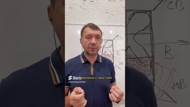 Проект дома по Васту