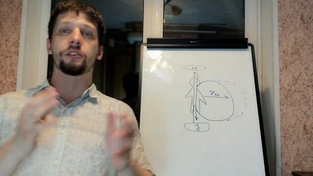 Жизненная энергия. Энергетическое упражнение «Небо-человек-земля» смотреть онлайн