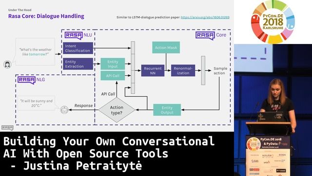 PyCon.DE 2018: Building Your Own Conversational AI With Open Source Tools - Justina Petraitytė смотреть онлайн