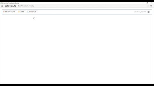 Peak Indicators - Oracle Analytics - BI Ask смотреть онлайн