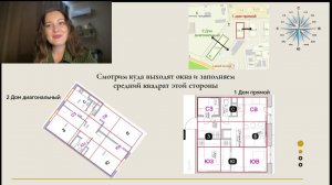 ✅Как создать идеальную васту решетку за 10 минут / Создание Васту-карты/ Васту-решетка / Васту карта