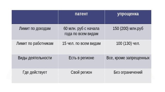Мистическая эзотерическая сущность самозабвения во времени