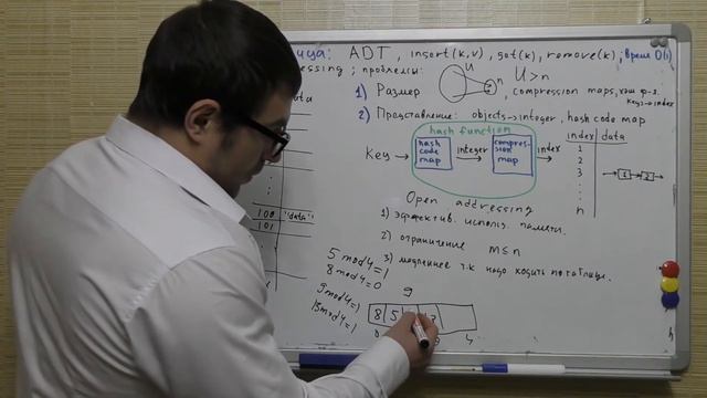 Хеш таблицы. Часть 6. Открытая адресация, линейное пробирование, двойное хеширование. смотреть онлайн