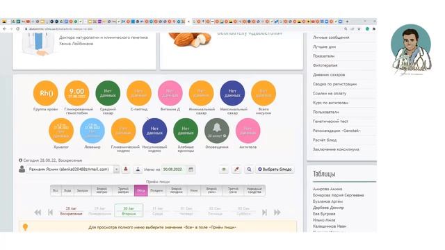 День сопровождения Друга Ясмины. Снизили сахара с 19 до 6,7. Питание при сахарном диабете.