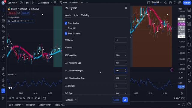 Индикатор LUX ALGO предсказывает точное будущее: Никогда больше не проигрывайте сделки! смотреть онлайн