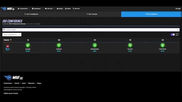 Scarlet Spider Recommended ISO 8 Marvel Strike Force - WEB WARRIORS смотреть онлайн