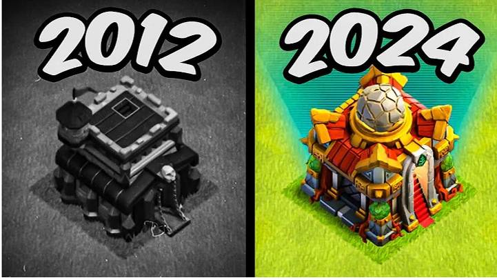 Эволюция обновлений в Clash Of Clans(2012-2024)