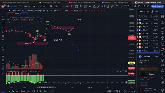 обзор монеты TWT смотреть онлайн