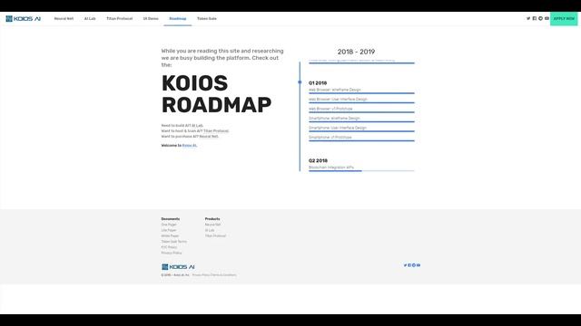 Обзор ICO Koios.AI смотреть онлайн