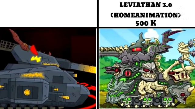 Leviathan Power Levels | HomeAnimation vs Gerand смотреть онлайн