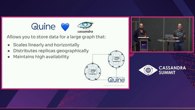 Complex Event Processing Made Easy with Cassandra and Quine Streaming G... Ethan Bell & Aaron Ploet смотреть онлайн