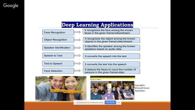 Machine Learning | Deep Learning Applications | Live смотреть онлайн