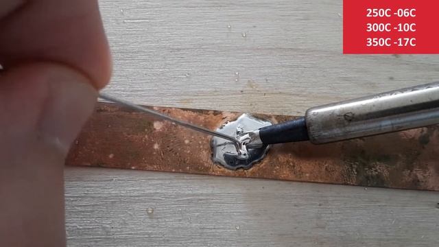 Correct Temperature for Soldering смотреть онлайн