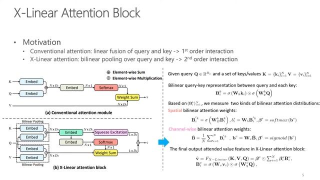 X-Linear Attention Networks for Image Captioning смотреть онлайн