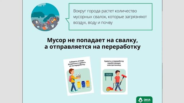 Методический ролик урока "Как жить экологично в мегаполисе" смотреть онлайн