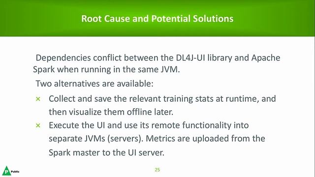 Deep Learning with DL4J on Apache Spark: Yeah it's Cool, but are You Doing it the Right Way? смотреть онлайн
