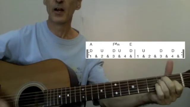 Hole In the World Eagles STRUM Guitar Lesson смотреть онлайн