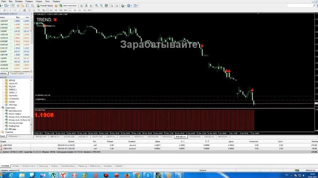 Что Такое Spread (Спред)? Форекс Урок 2 На Www.Forexbourse.Eu [Спред На Форекс] смотреть онлайн