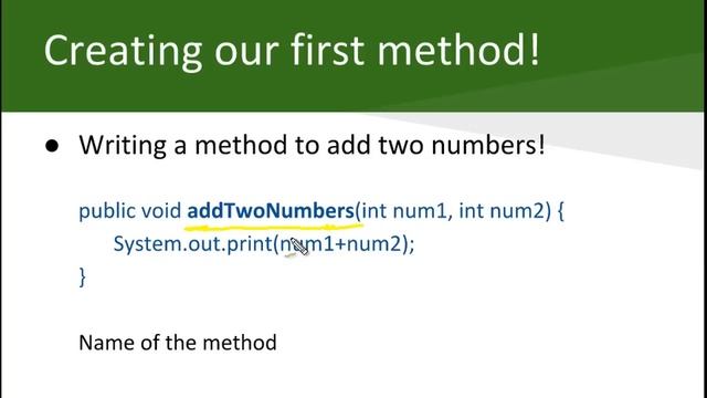 Methods in Java - Understanding Java Methods and Their Need смотреть онлайн