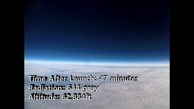 EOSS Balloonsat Launch - Team Nike Ajax смотреть онлайн