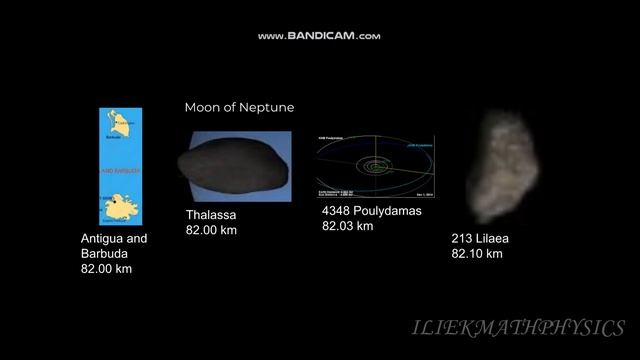 Largest Universe Size Comparison Part 40: 75 km - 90 km смотреть онлайн