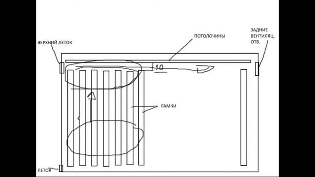 Украинский улей. Особенности зимовки. ч. 2. 24 02 2022г. Верхние летки. Вентиляция. смотреть онлайн
