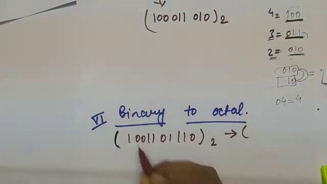 Number system conversion | Binary | Decimal | Octal | Hexadecimal смотреть онлайн