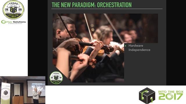 Into the Box 2017 Keynote - Day 2 смотреть онлайн