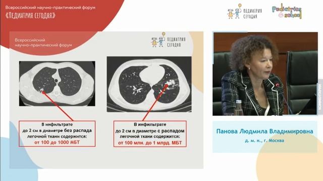 Диагностика туберкулеза в детской практике смотреть онлайн
