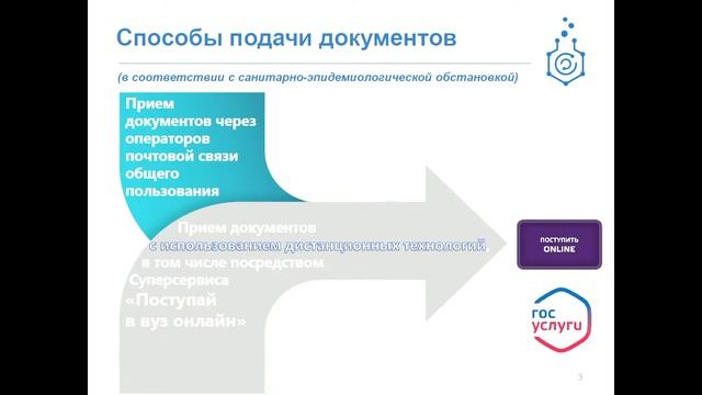 День открытых дверей РХТУ им. Д.И. Менделеева смотреть онлайн
