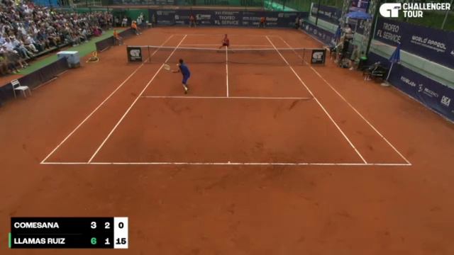 Pablo Llamas Ruiz Vs Francisco Comesana Highlights Final Challenger VICENZA 2023 смотреть онлайн