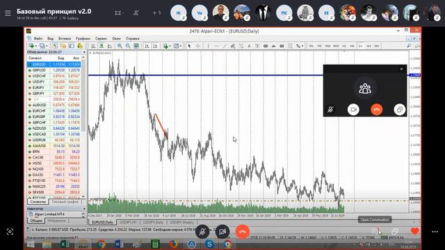Марат Газизов Вводное занятие "Базовый принцип" ver 2.0 смотреть онлайн
