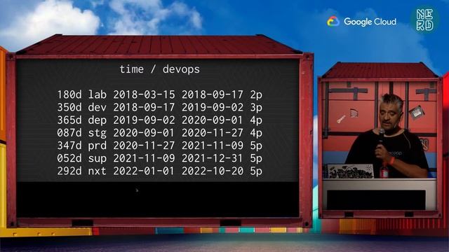 Cómo migrar 6300 equipos a GNU/Linux usando Ansible y AWX - Osiris Gomez смотреть онлайн