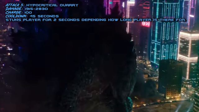 Godzilla 2021 Rework / Remodel Kaiju Universe || Predictions || Roblox ||#raadbros #godzilla смотреть онлайн