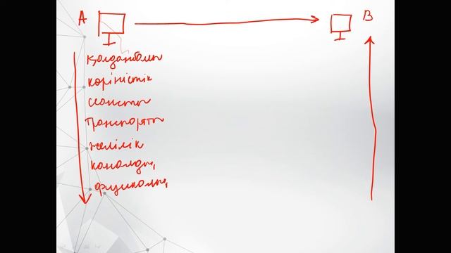 Бакалавриат_РЭТ_весенний семестр_ОПиМСС(каз.яз)_Лекция2_OSI моделімен танысу смотреть онлайн