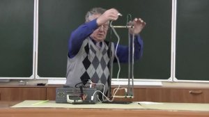 ВЗАИМОДЕЙСТВИЕ ПРОВОДНИКОВ С ТОКОМ 1