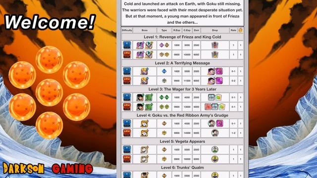 Dokkan 101- How to Farm Super Attacks & Train for GLOBAL Dragon Ball Z Dokkan Battle beginners guid смотреть онлайн