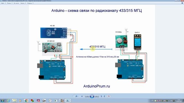 Arduino - Связь по радиоканалу 433 МГц смотреть онлайн