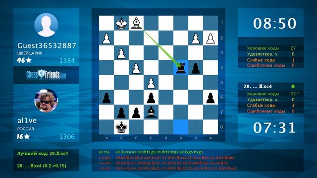 Анализ шахматной партии: Guest36532887 - al1ve, 0-1 (по ChessFriends.com) смотреть онлайн
