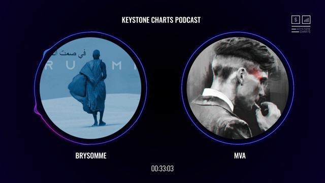 Trader MVA: Youth Trading. Distance Experience. Mental Games. Harsh Reality | Keystone Podcast смотреть онлайн