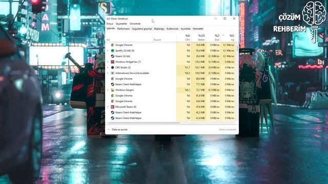 Roblox Ping ve Packet Loss Sorunu Çözümü смотреть онлайн