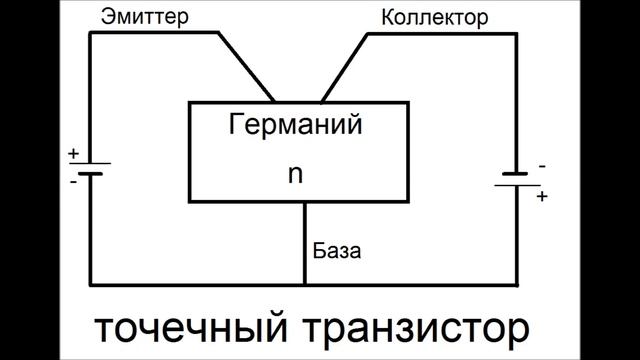 Условные Обозначения Транзисторов (Транзистор- это просто 12) смотреть онлайн