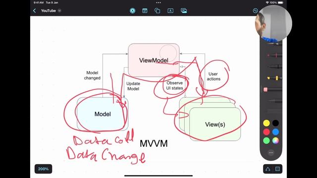 Mastering MVVM in Android: Build a Resilient Counter App with Configuration Change Handling! смотреть онлайн