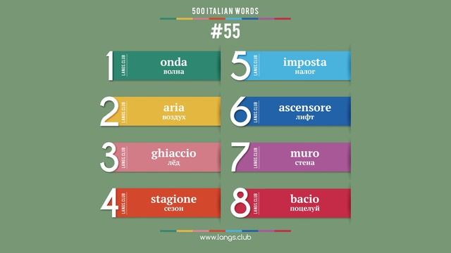 #55 - ИТАЛЬЯНСКИЙ ЯЗЫК - 500 основных слов. Изучаем итальянский язык самостоятельно смотреть онлайн
