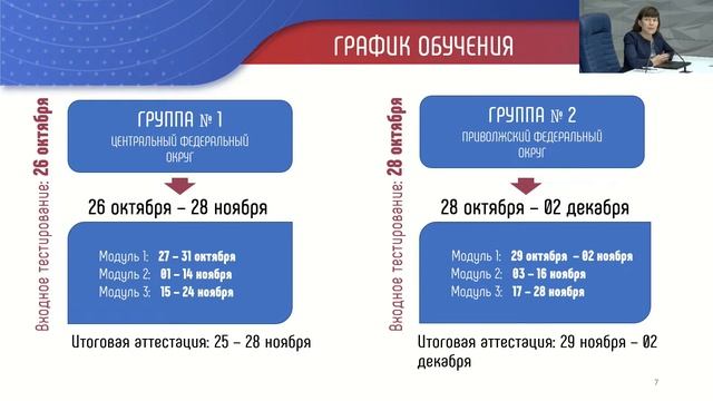 2022-10-26 Установочный вебинар для слушателей курса «Разговоры о важном» смотреть онлайн